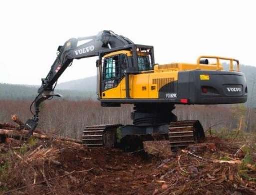 VOLVO FC3329C EXCAVATOR POST IMAGE